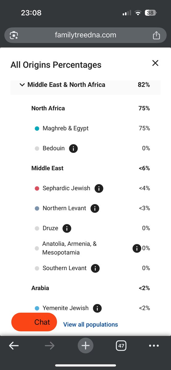 أيمن بن حسين الشرگي الأشجعي الغطفاني tweet media
