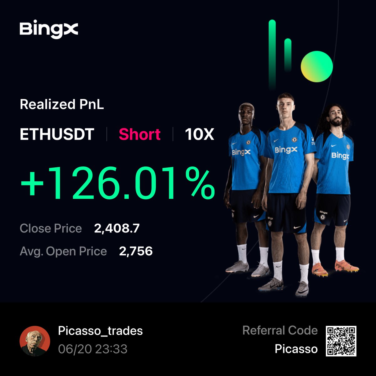 Picasso_Trades's tweet image. $ETH 

Trade officially closed — +4R secured! ✅
Took 50% off the table and holding the rest in case we break out of the range. Next target would be the lows resting below. 

Treating this as a hedge against my spot exposure, so I’m fine with a bit of round-tripping. Acceptance…