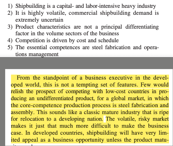 _brianpotter's tweet image. Philip Koenig on the prospects for countries like the US competing in shipbuilding: