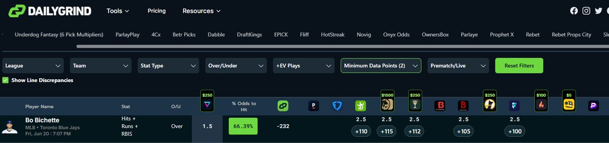 GhostEVplays's tweet photo. ⚾️ Vivid Picks Bichette Discount
🏀 +450 (FV +411.52)
+EV: 7.53%
Playing: 0.15 Unit Promo Max
#vivid #vividpicks #sports #mlb #wnba https://t.co/sX0FVL1Jjq