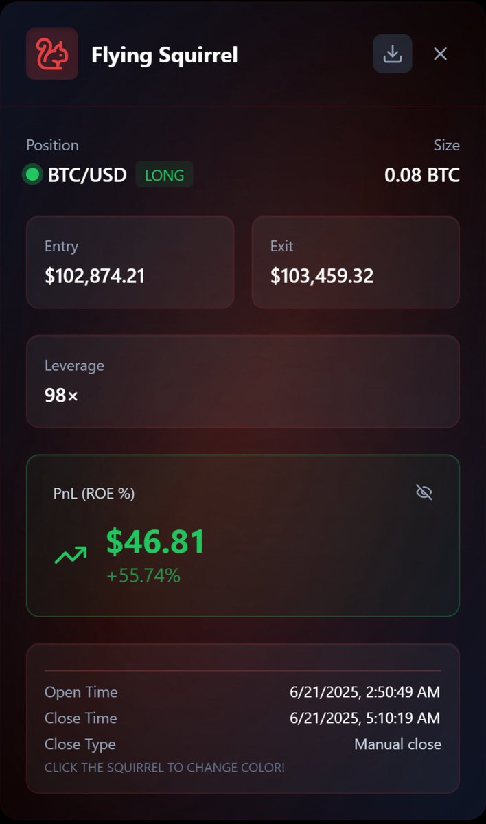 Huge shoutout to today’s top tester!

All of your support has been invaluable so far. Bear with us as we continue to sort bugs and add new features 🙏