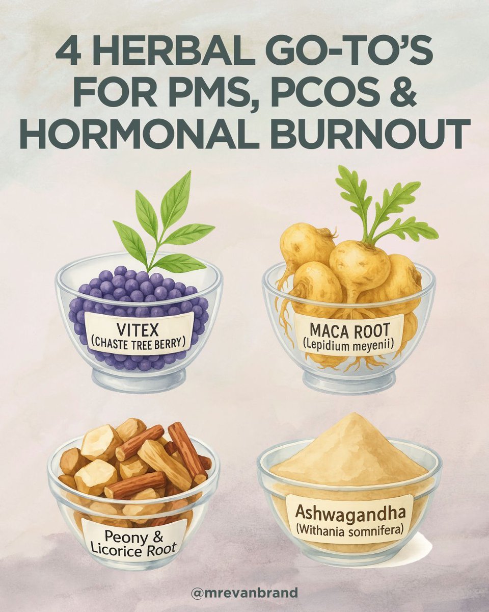 mrevanbrand's tweet photo. Functional medicine that looks for and fixes root cause > pharmaceuticals that only symptoms and cause side effects.

Here is a collection of tools to help with histamine issues, mold toxicity, gut imbalances, infertility, hormones, and burnout. https://t.co/JKfsh0HljG