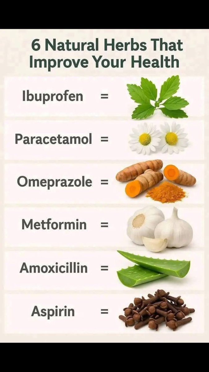 Try This Instead Of That #Natural #FromTheSoil #HerbalHealing