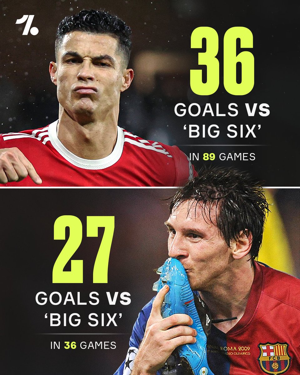 OneFootball's tweet image. Cristiano Ronaldo &amp;amp; Lionel Messi were absolute menaces for the Premier League's so-called 'Big 6' 🥵🔥