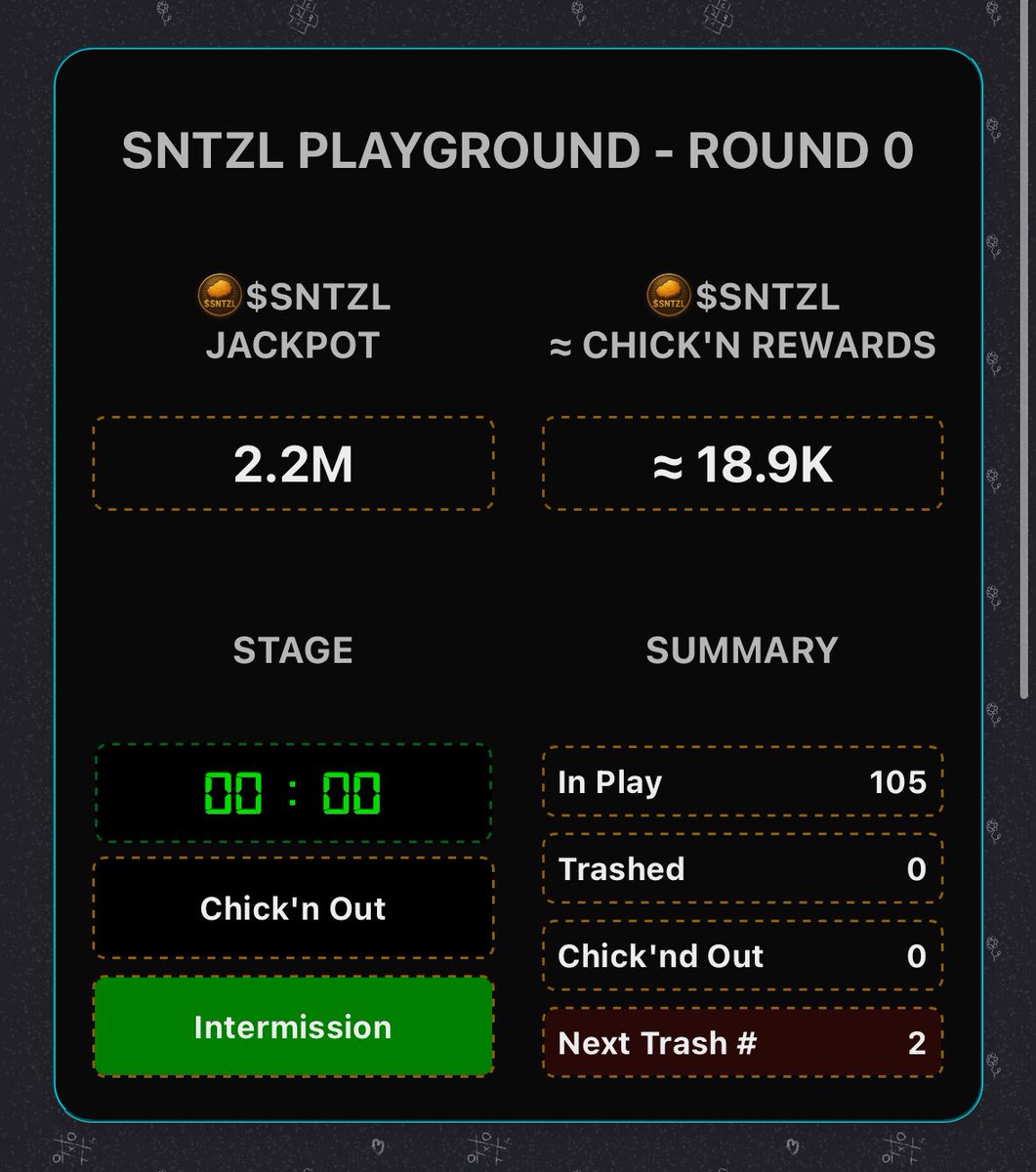 🚨 The Puush.Fun Playground just launched minutes ago and the Jackpot is already over $350+! 🎰💥

Get in early and test your Luck - this is just the Beginning. 👀🔥

➡️ puush.fun/playground/snt…

#Crypto #Jackpot #puushfun #web3gaming