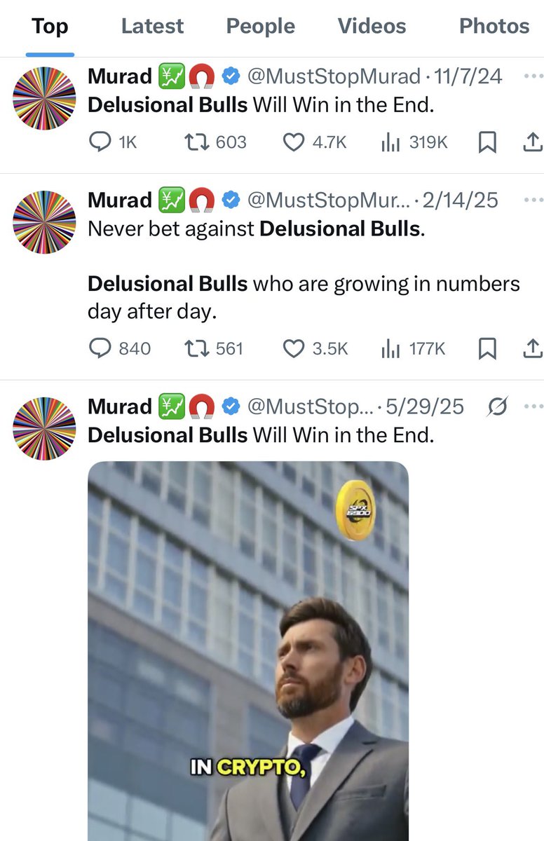 there’s a reason why my dude has tweeted this like 10-times.

if you’re not bat shit crazy you’re not going to make it.

only delusional bulls will win.

try it out.
