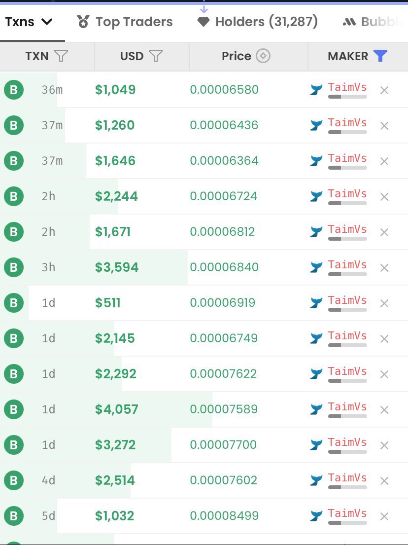 $MASK top holder aping the dip. BUY THE DIP. I full ported into this meme coin too. 1 mil $MASK. All you have to do is watch the whales 🐋 

<a href="/thecatwifmask/">catwifmask</a> 
catwifmask.vip

CA: 6MQpbiTC2YcogidTmKqMLK82qvE9z5QEm7EP3AEDpump