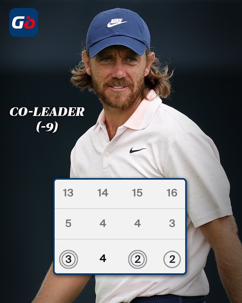 Golfbet (@golfbet) on Twitter photo +4000 ➡️ +550 in 4 holes 😳
Tommy Fleetwood's 5-under day comes in four-hole stretch as he co-leads into the weekend <a href="/TravelersChamp/">TravelersChamp</a> +4000 ➡️ +550 in 4 holes 😳
Tommy Fleetwood's 5-under day comes in four-hole stretch as he co-leads into the weekend <a href="/TravelersChamp/">TravelersChamp</a>