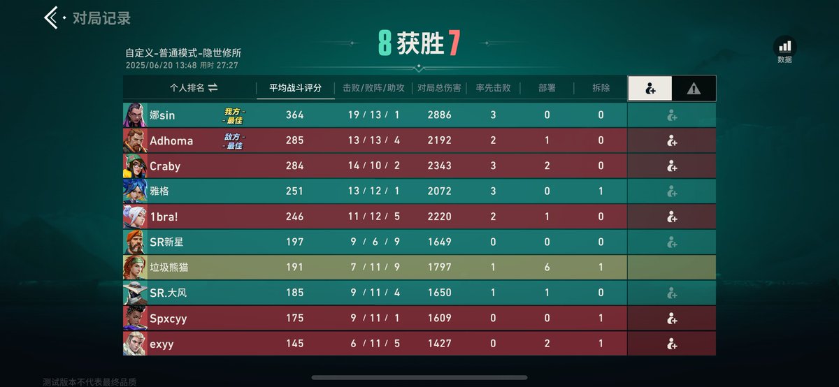 GaleyWhaleyIOS's tweet image. 2/0 VS Unknown.
we were trialing a new player, and glad to say he played very well.

discord.gg/DScJZcN7
we also just made our Team Discord, where you can follow us, learn from us, and watch out scrim in real time on stage. hope to see you there! ❤️