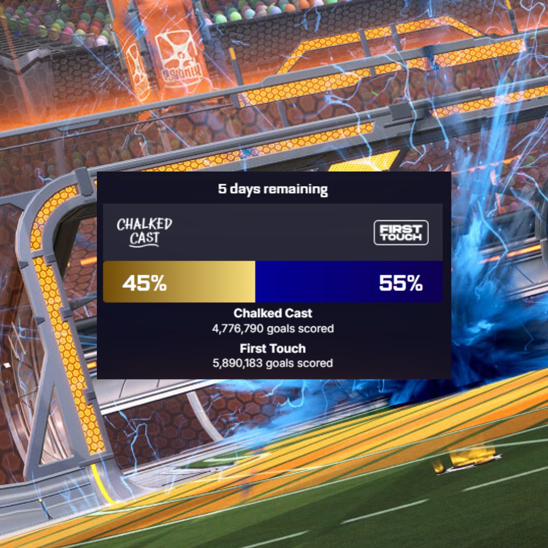 Rocket League (@rocketleague) on Twitter photo Only five days remain in Rocket Rivalry: <a href="/ChalkedCast/">Chalked Cast</a> vs <a href="/FirstTouchRL/">First Touch</a> 🔥
Claim your free WE ARE CHALKED or FIRST TOUCH CREW Player Title until June 26, and get scoring!
It all leads back to the rematch you've been waiting for at the Raleigh Major on June 29. Only five days remain in Rocket Rivalry: <a href="/ChalkedCast/">Chalked Cast</a> vs <a href="/FirstTouchRL/">First Touch</a> 🔥
Claim your free WE ARE CHALKED or FIRST TOUCH CREW Player Title until June 26, and get scoring!
It all leads back to the rematch you've been waiting for at the Raleigh Major on June 29.