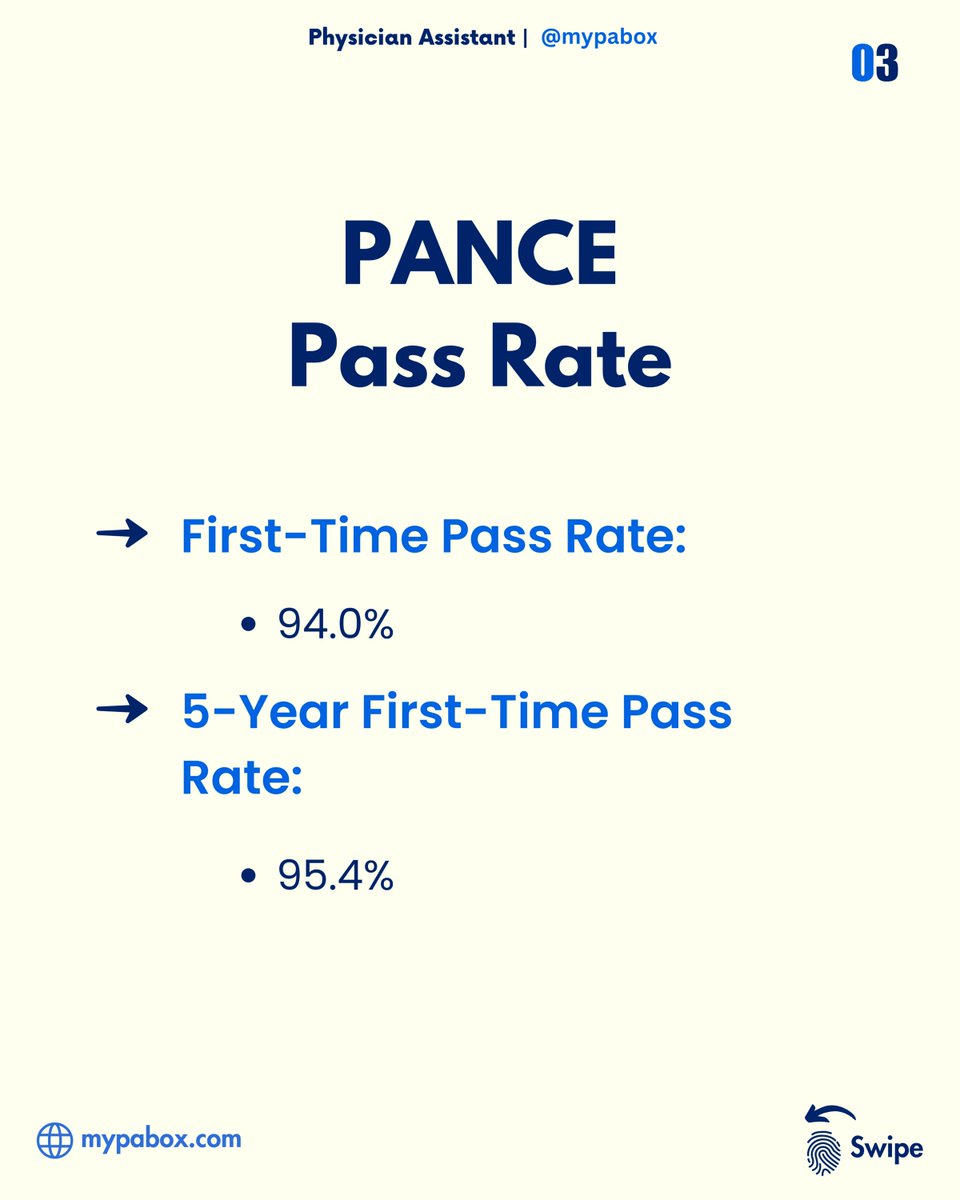 myPAbox's tweet image. 📍Spotlight on Elon University PA Program!

Get 15% off your myPAbox subscription with code Prepa15 at mypabox!

#PAstudent #PhysicianAssistant #PAprogram #ElonUniversityPA #PrePA #PAadmissions #mypabox #PAschoolspotlight #PANCEprep #HealthcareCareers #PASchoolJourney #FuturePA