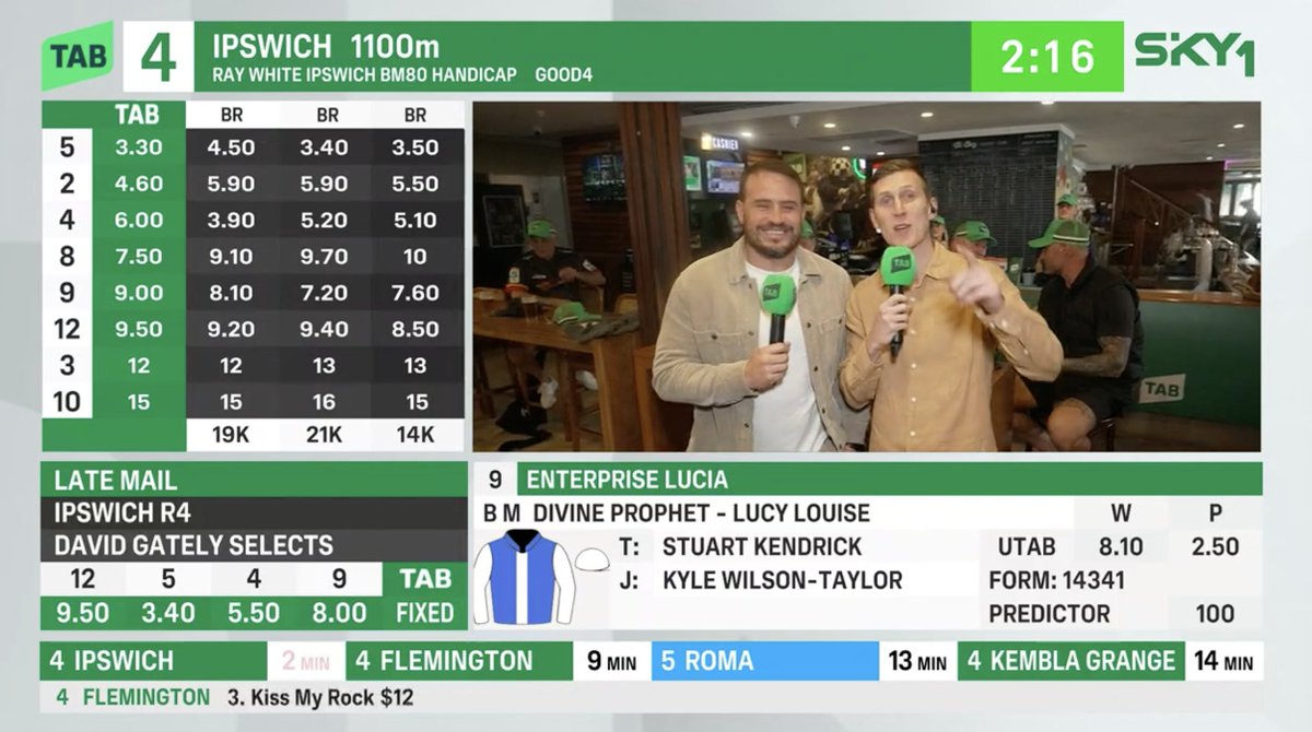 PeteH1913569's tweet image. Make it stop.
#TABTIME