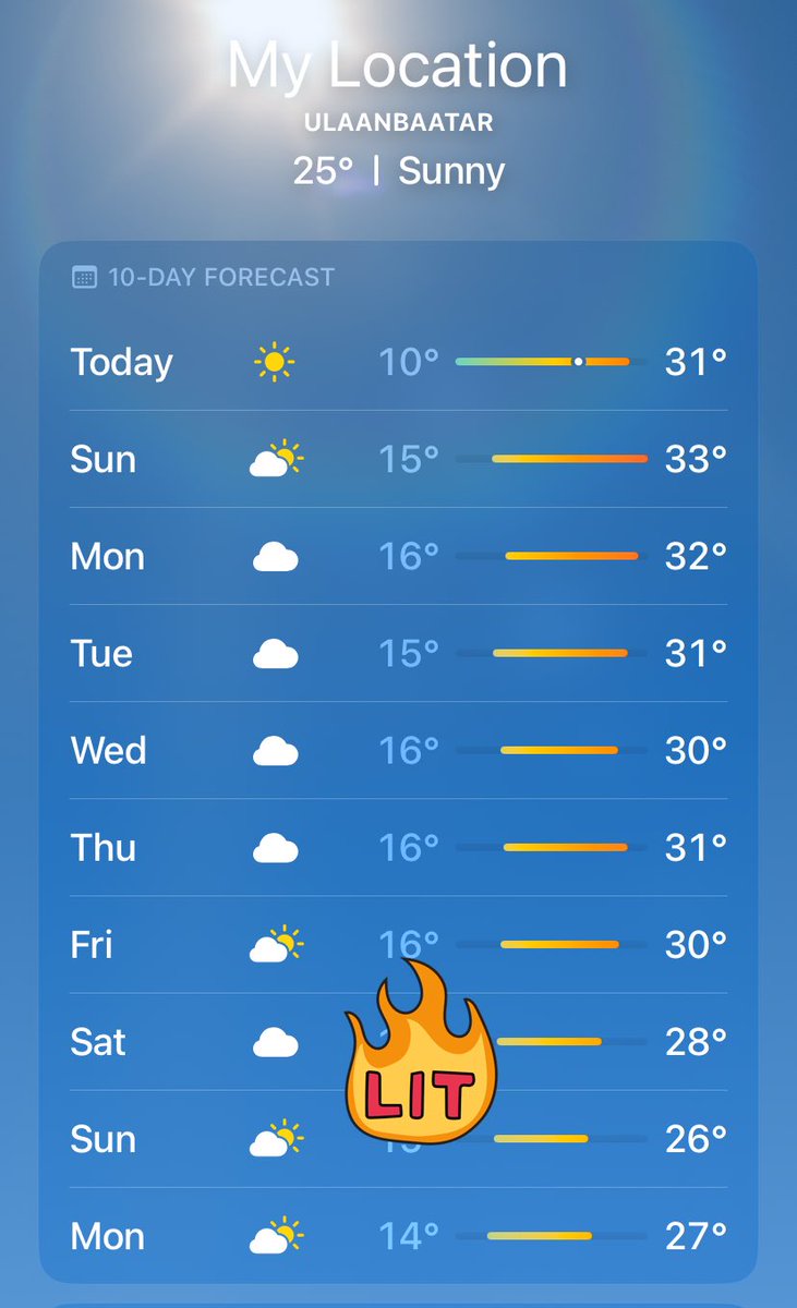 Бороо орохгүй бол юун наадам болох байх. Хүй долоо улаан ган байлээ. 🥵