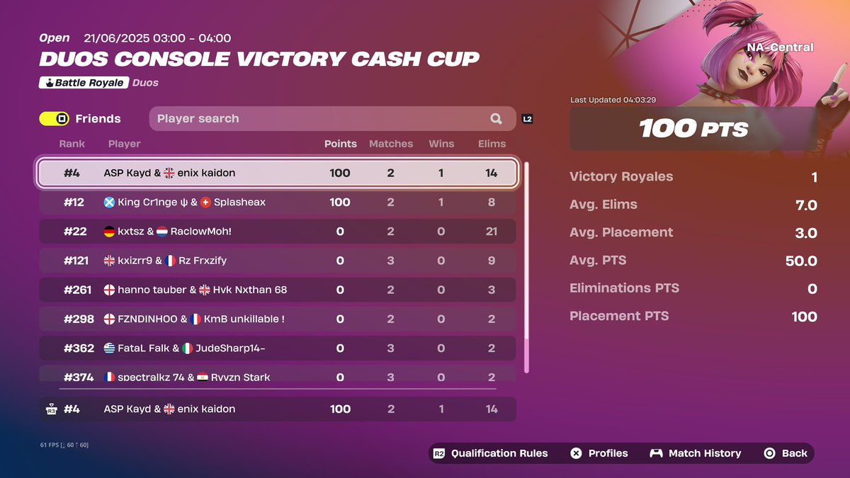 $200 on NAC

Had the freest win 2nd game so pissed