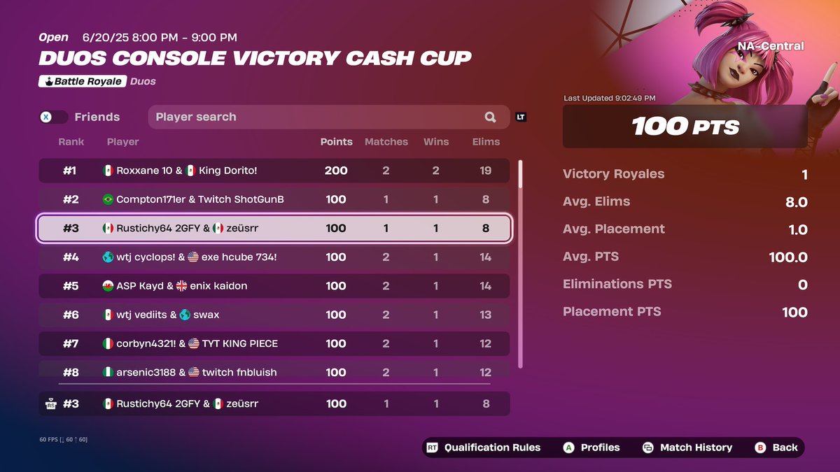 🥉 +200$  (<a href="/Rustichy64/">Rustichy64</a>) WWWW