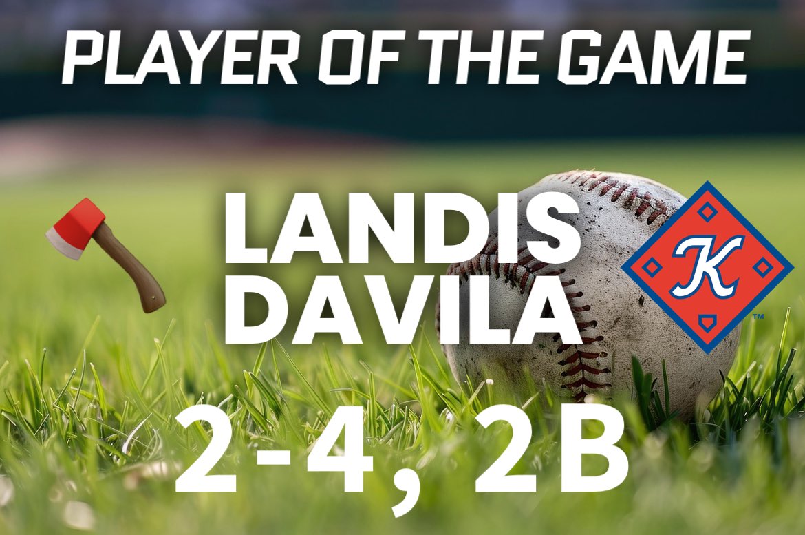 Mark Davis (@kptbaseballfan) on Twitter photo ONLY TEAM EXTRA BASE HIT
<a href="/landis_davila/">landis davila</a> hit his first double of the season and put up the only XBH tonight!
He’s our <a href="/KingsportAxmen/">Kingsport Axmen</a> Player of the Game!
#AxesUp 🪓⚾️ ONLY TEAM EXTRA BASE HIT
<a href="/landis_davila/">landis davila</a> hit his first double of the season and put up the only XBH tonight!
He’s our <a href="/KingsportAxmen/">Kingsport Axmen</a> Player of the Game!
#AxesUp 🪓⚾️