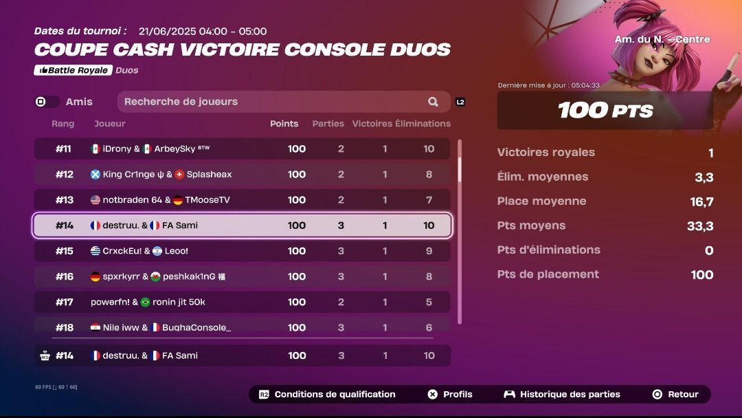 +200$ CCC NAC w/ <a href="/Samifnr_/">FA Sami</a> 😏