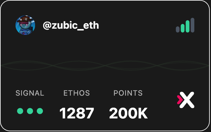 zubic tweet media
