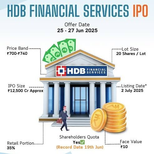 #AllAboutHDBFinancialIPO     

Issue Details of  #hdbfinancial #IPOAlert #IPOUpdate #HDB #HDFCBank #HDBIPO #IPONews #UpcomingIPO #IPOs    

 We deal in #UnListedShares #PreIPO #PvtEquity #UnListed #Shares  

connect on wa.me/7977529030 for more details