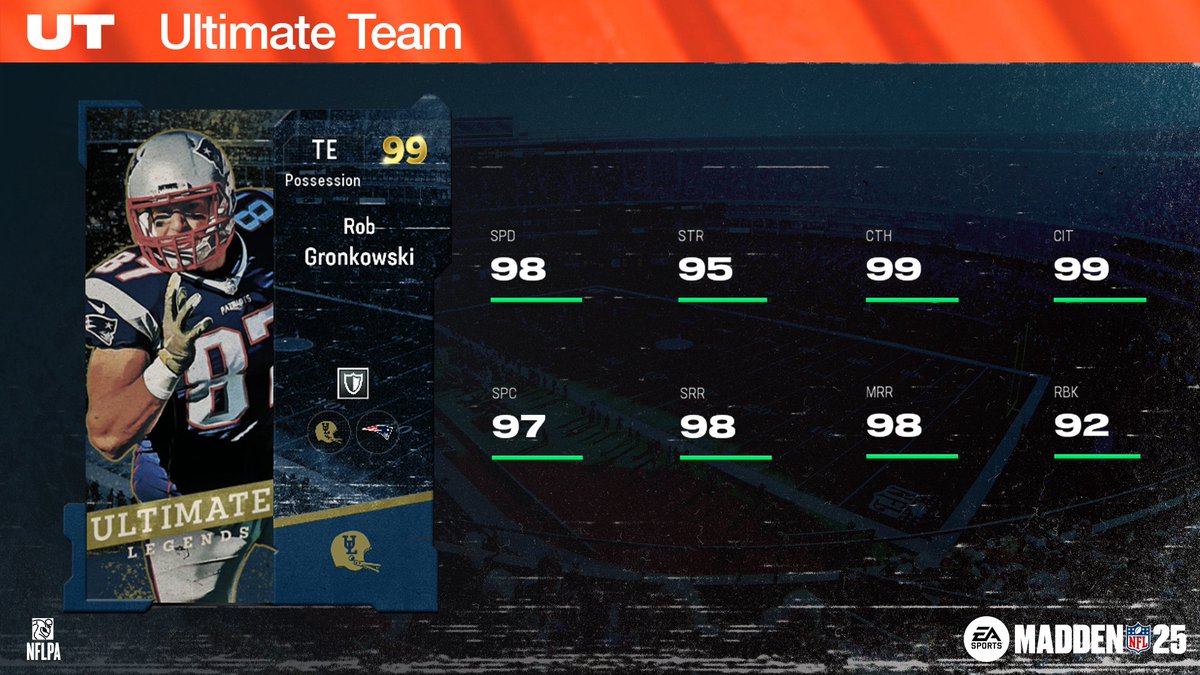 EASPORTS_MUT's tweet image. Ultimate Legends built for the trenches drop tomorrow in #Madden25 💥
👑 Reggie White
👑 Rob Gronkowski
👑 Ndamukong Suh
👑 Marshal Yanda