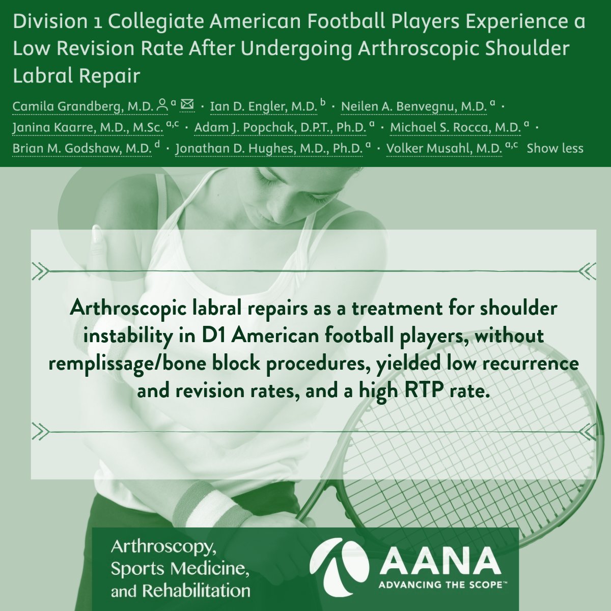 ArthroscopyJ's tweet photo. Granberg et al. Find that arthroscopic labral repair has a high success rate and return to sport in Division 1 College Football players. Read their article here: https://t.co/XUjD4osJGG  

 #SportsMedicine #CollegeFootball #LabralRepair #OrthopedicSurgery

@volkermusahl https://t.co/V6upuhyBiZ