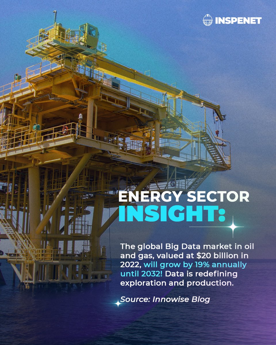 The future of #energy is data-driven! 🌍 With the #BigData market in #OilAndGas projected to grow 19% annually until 2032, the way we approach #exploration and #production is being transformed. 📊💡