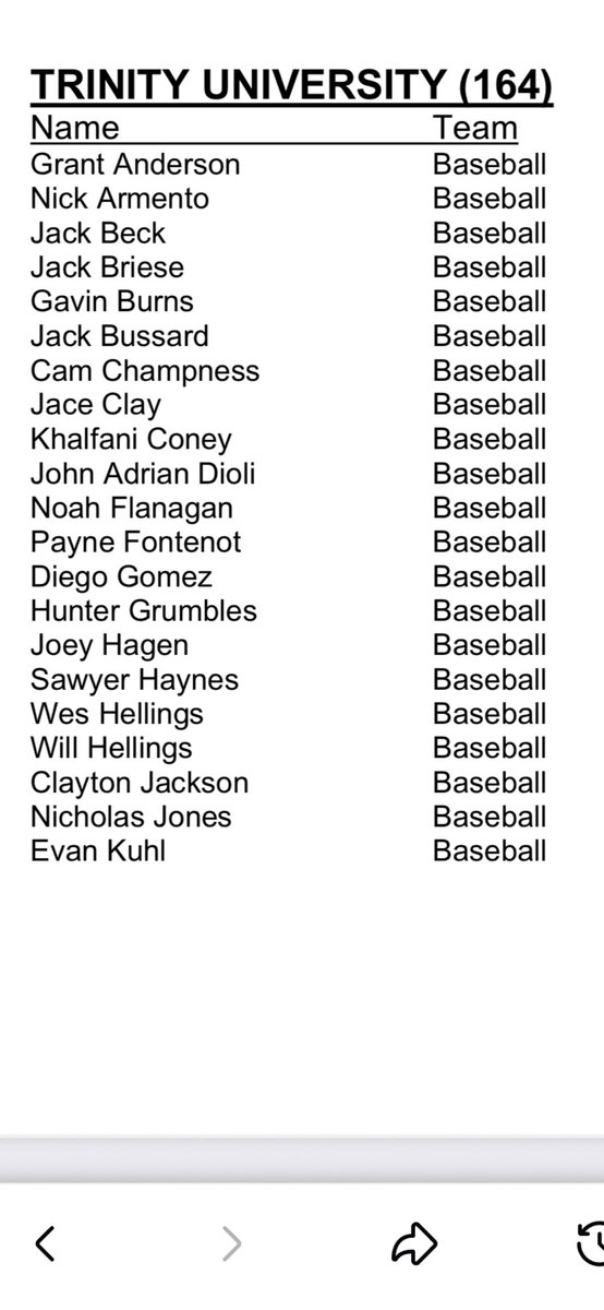 TrinityUFastBat's tweet image. Congratulations to the SCAC Academic Honor Roll for Spring 2025