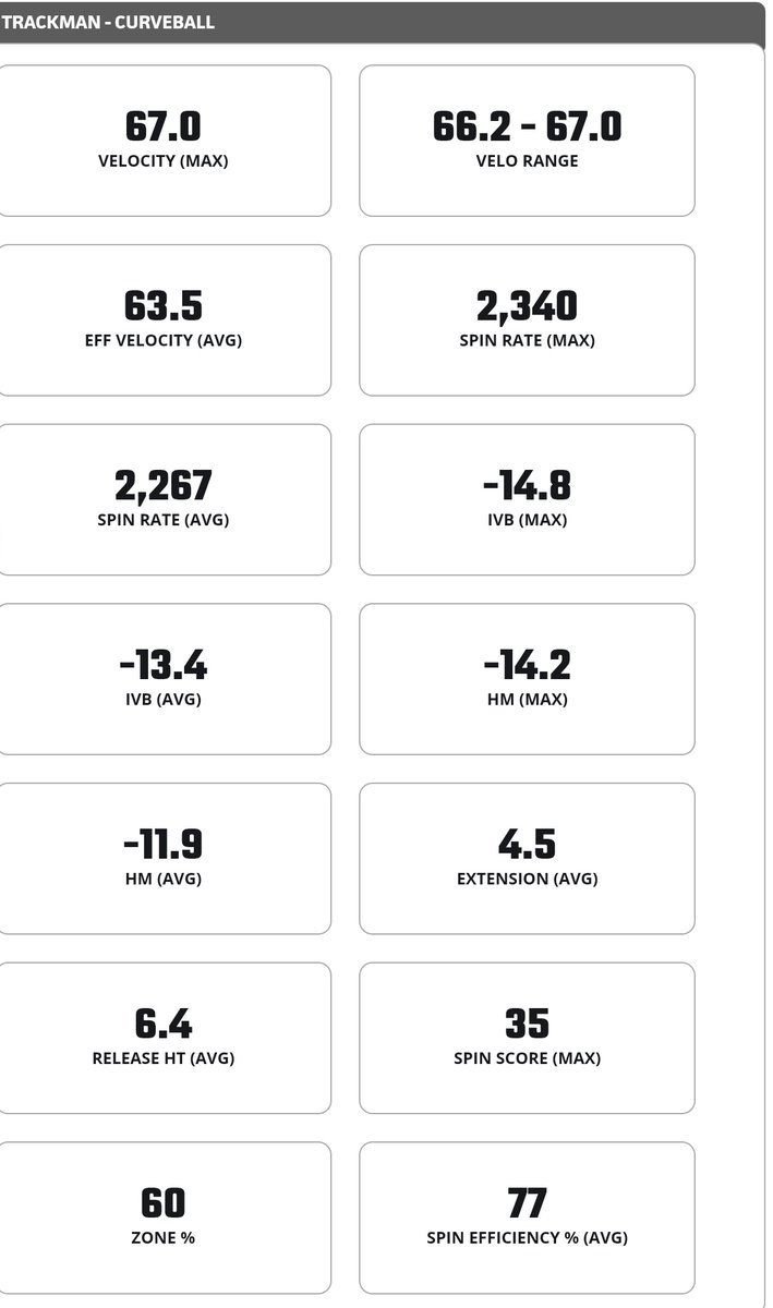 Mister White 🇺🇸 ⚾️ 🔨🏐 tweet media