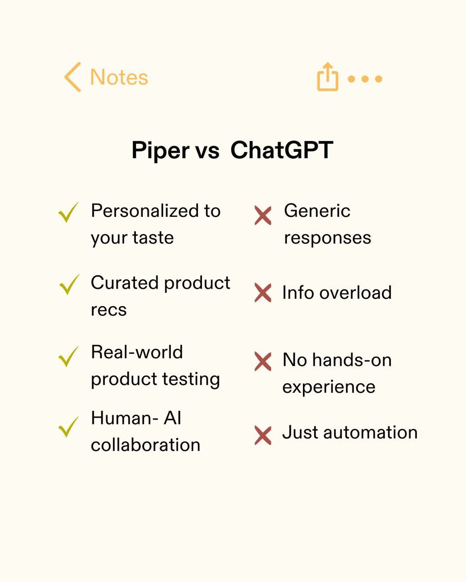 askpiperai's tweet photo. The difference?
ChatGPT gives you info.
Piper gives you your next favorite find.

#AskPiper #PiperFinds #SmartChoices #LifestyleAI
#AIShopping #BetaLaunch #OnlineShopping https://t.co/5E2xWCvceP