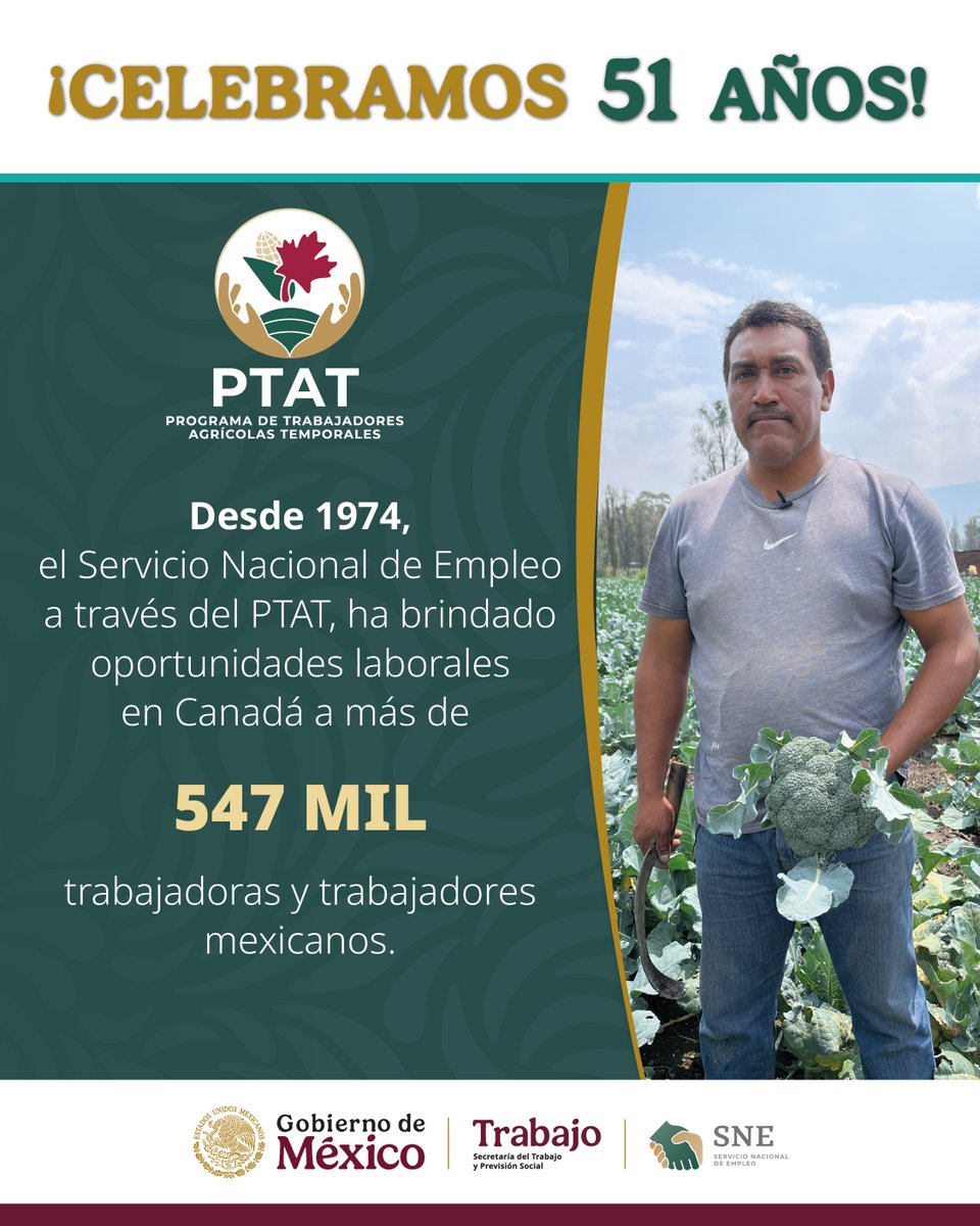 empleogob_mx's tweet photo. ¡En junio celebramos 51 años del Programa de Trabajadores Agrícolas Temporales México–Canadá #PTAT! 🇲🇽🤝🇨🇦

Desde 1974, el #SNE de la @STPS_mx ha consolidado al PTAT como un referente en movilidad laboral ordenada, segura y regular. https://t.co/R5Is55bvkm