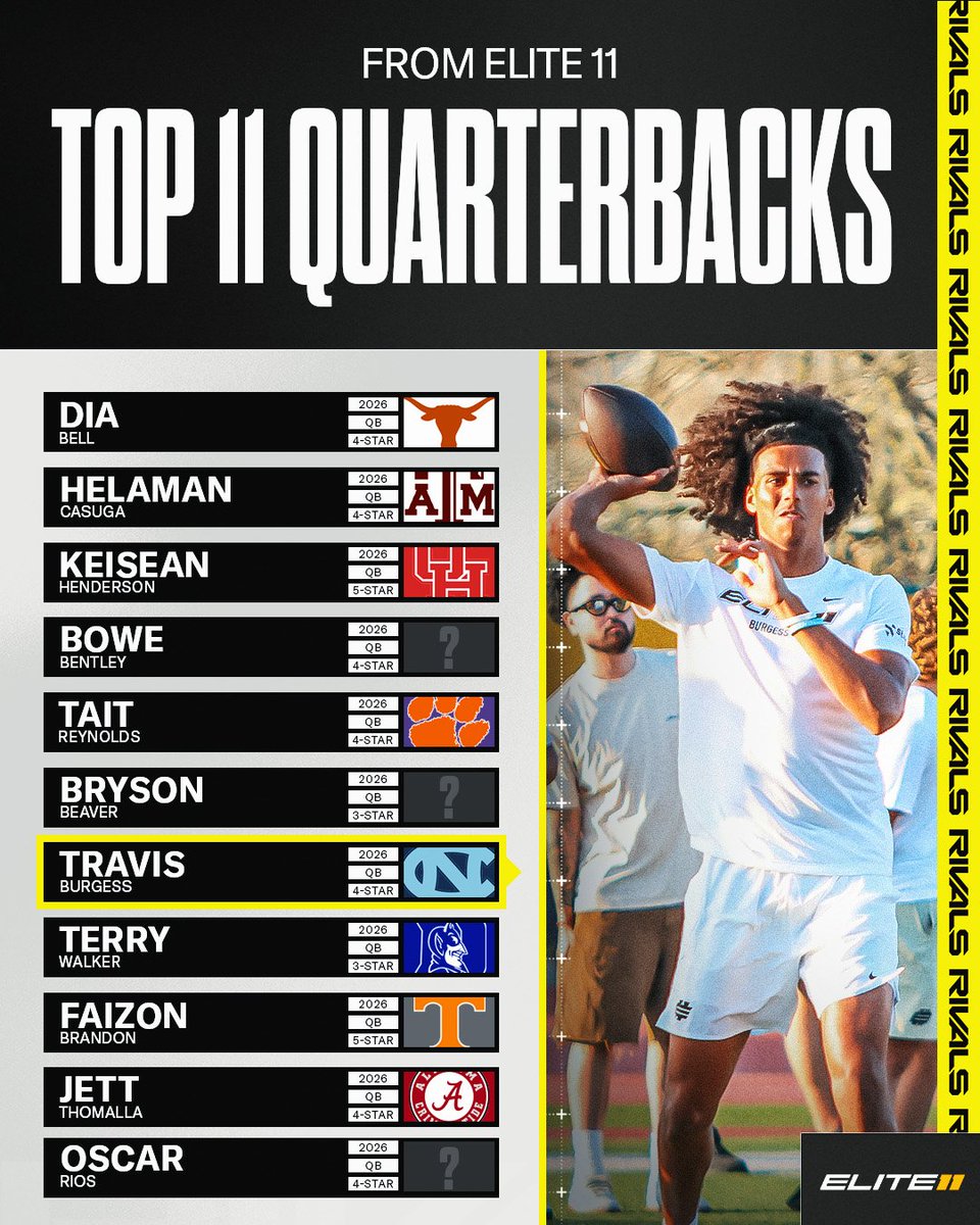 Tigerillustrated.com (@tiinclemson) on Twitter photo #CLEMSON #CLEMSON