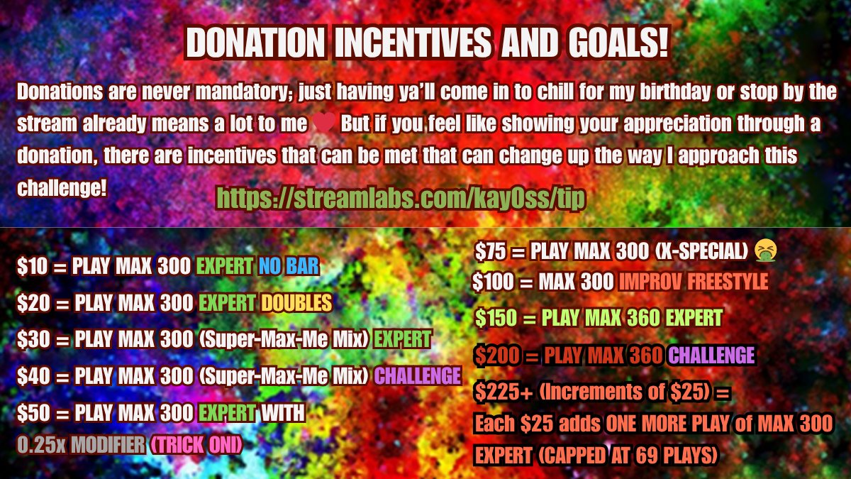 ‼💣MAX 300 BIRTHDAY CHALLENGE ‼💣

I didn't get a chance to do a birthday stream this year, so this will make up for it. 

I hope you can stop by while I put my body through the gauntlet! 💪😤

📆: Sunday, June 29th
⌚: 2:00 PM PDT
📍: twitch.tv/kay0ss