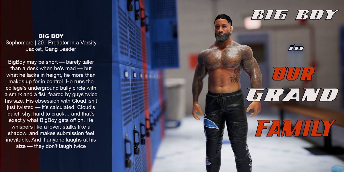 ⚠️ Meet BigBoy – Sophomore | 20
Short in stature, huge in menace.
He leads the college bully gang with swagger and scale—dwarfing them all in attitude, if not height.
Cloud? He’s his latest target—charming, taunting, and relentless.
Watch out: he’s made to be feared, not