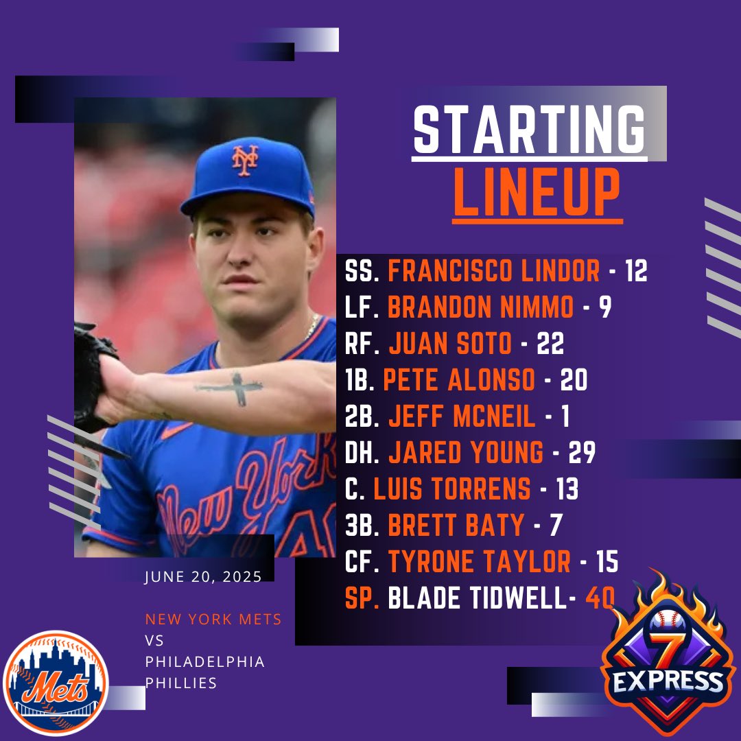The boys head to enemy territory once again, this time against Philadelphia to play a 3-game set against the Phillies! 

How will the team overall show up after being swept back-to-back for the first time this season ‼️

Blade Tidwell makes his second start in the majors! 🙏