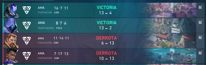 0x2 vs <a href="/KRUesports/">KRÜ Esports</a> 
2x0 vs <a href="/HellguardiansE/">HellGuardians Esports</a> 

jugamos el lunes vs <a href="/LeviatanGG/">LEVIATAN</a> 🤠