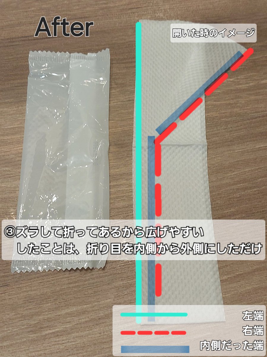 子供がいると特に紙おしぼりを使う機会がある
紙おしぼりを使うときには、手を拭きたいので、たいてい手が汚れていたりする
そんな時、わりと紙おしぼりは広げにくかったりする
こんな紙おしぼりがあればいいなぁと思った🤔
ありそうなものだけど…

#ちょっとした工夫
#思いやりの仕組み