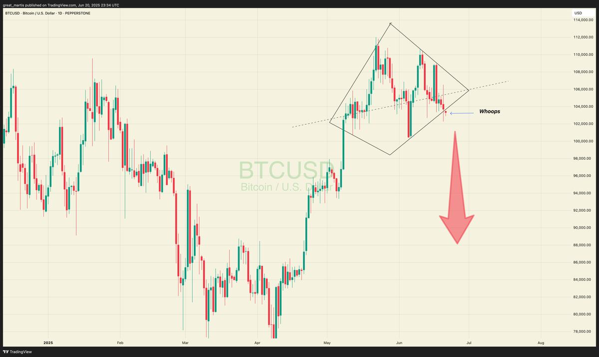 The Great Martis tweet media