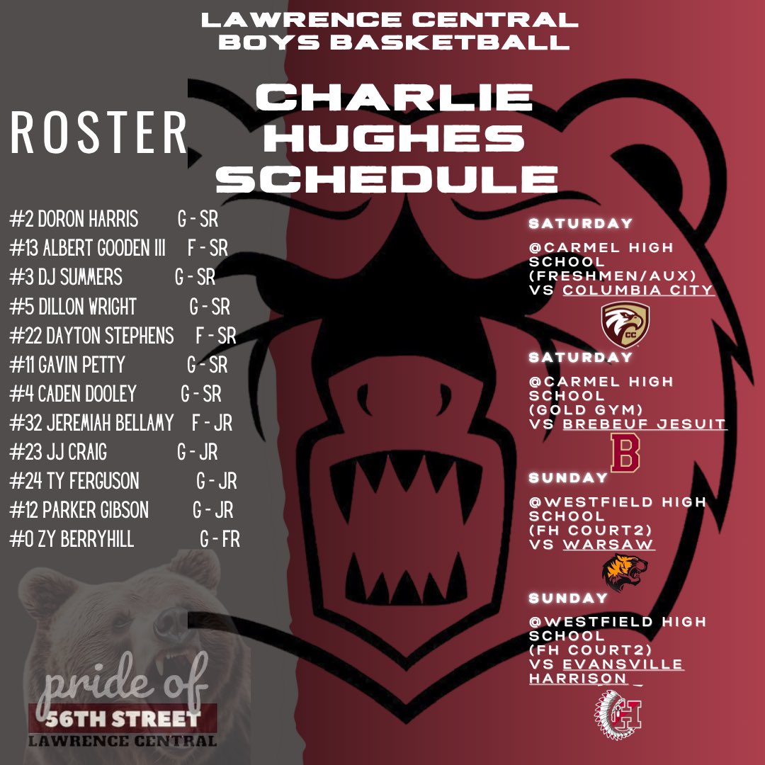 Coach Phil Washington (@koachwashington) on Twitter photo ๐ป๐ <a href="/lawrence_cbb/">Lawrence Central Boys Basketball</a> ๐๐ป
LAWRENCE CENTRAL BOYS BASKETBALL CHARLIE HUGHES SCHEDULE
๐Carmel HS & Westfield HS
โฐ listed below
Bears will be playing Saturday & Sunday
<a href="/LCHSBears/">Lawrence Central</a> <a href="/LCHSAthletics/">LCHSAthletics</a> <a href="/LCHSBAC/">LCBAC</a> <a href="/ltgoodnews/">LT Schools</a> <a href="/IBCA_Coaches/">IBCA Coaches</a> <a href="/KyleNeddenriep/">Kyle Neddenriep</a> <a href="/PrepHoops/">Prep Hoops ๐</a> <a href="/MaxPreps/">MaxPreps</a> ๐ป๐ <a href="/lawrence_cbb/">Lawrence Central Boys Basketball</a> ๐๐ป
LAWRENCE CENTRAL BOYS BASKETBALL CHARLIE HUGHES SCHEDULE
๐Carmel HS & Westfield HS
โฐ listed below
Bears will be playing Saturday & Sunday
<a href="/LCHSBears/">Lawrence Central</a> <a href="/LCHSAthletics/">LCHSAthletics</a> <a href="/LCHSBAC/">LCBAC</a> <a href="/ltgoodnews/">LT Schools</a> <a href="/IBCA_Coaches/">IBCA Coaches</a> <a href="/KyleNeddenriep/">Kyle Neddenriep</a> <a href="/PrepHoops/">Prep Hoops ๐</a> <a href="/MaxPreps/">MaxPreps</a>