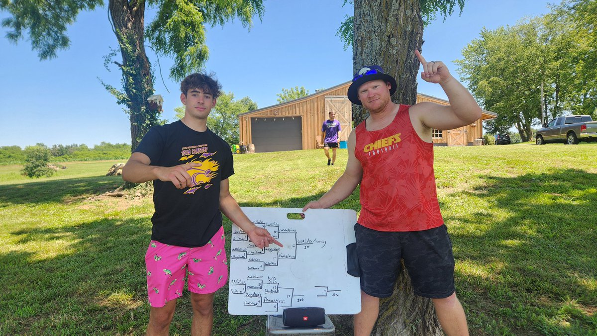 Jed Paulsen (@jjpaul53) on Twitter photo Annual <a href="/bshsfootball/">BSHS Football</a> Senior BBQ & Bags tournament was a hit!!! Setting the expectations for leadership & maintaining our positive #homegrown Culture is a must - it’s bigger than football!!!
It’s an exciting time to be a Wildcat!!! Annual <a href="/bshsfootball/">BSHS Football</a> Senior BBQ & Bags tournament was a hit!!! Setting the expectations for leadership & maintaining our positive #homegrown Culture is a must - it’s bigger than football!!!
It’s an exciting time to be a Wildcat!!!