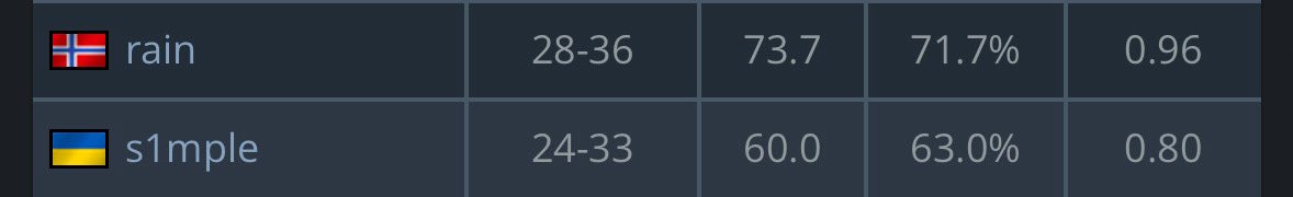 Apocasy's tweet image. 💔