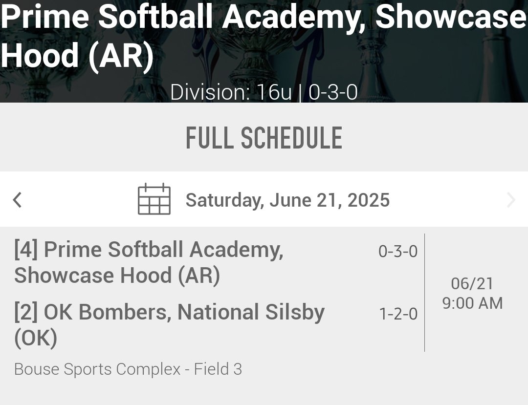 Lost a close one today. Pitching and defense was top notch, but we just couldn't get the hits when needed. Win or go home tomorrow morning at 9am.
Thank you to the Coaches who came to watch us play today
<a href="/kaipo_norwood/">Kaipo Norwood</a> <a href="/Jace_Brewer/">Jace Brewer</a>

<a href="/ar_prime_sb/">ARPrimeSB</a> 16u National