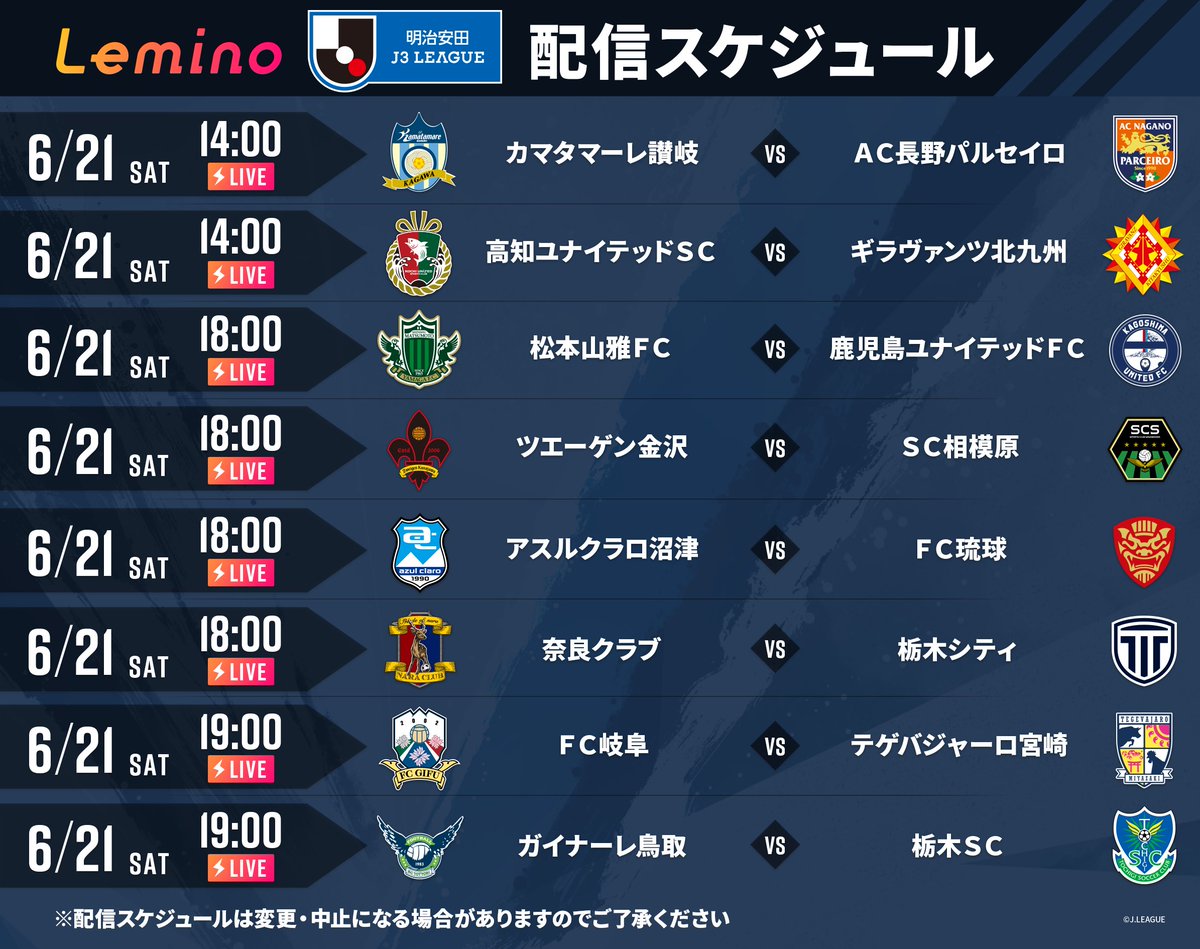/／
#J3リーグ
本日の配信スケジュールをお知らせ📢
\＼

#レミノ では２０２５明治安田Ｊ３リーグを
全試合“無料”でライブ配信👏

試合のご視聴はこちらから！
>> lemino.docomo.ne.jp/contents/Y3JpZ…

<a href="/J_League/">Ｊリーグ（日本プロサッカーリーグ）</a> #Jリーグ