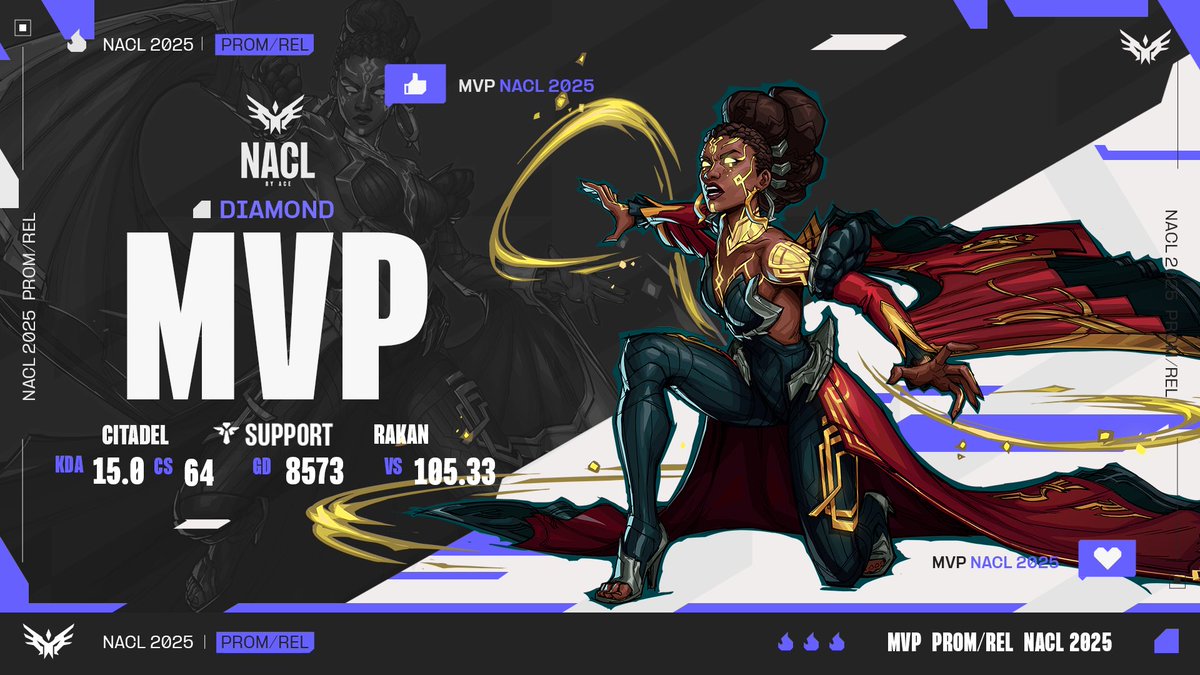 Shining bright as always 💎
 <a href="/Diamondgg/">Diamond</a>  is our series MVP!

#NACL