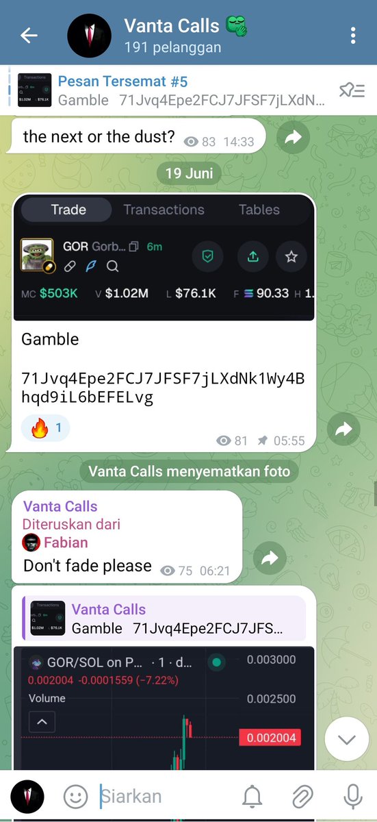 not active tweet media