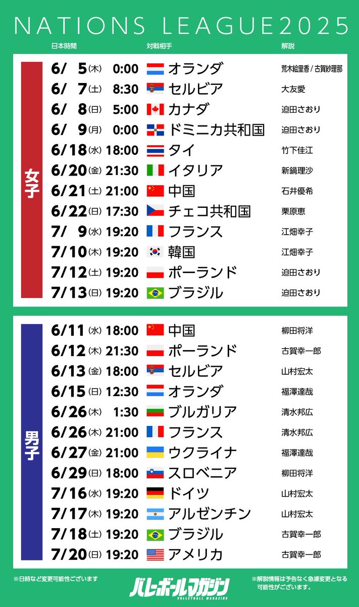 vbm_link's tweet image. 6月5日に開幕し、熱戦を展開中の #バレーボールネーションズリーグ
U-NEXTでは、日本戦全試合を見放題配信中！
日本語解説付きで楽しもう。見逃し配信あり。
t.afi-b.com/visit.php?a=W6…
PR
#バレマガ #石川祐希 #石川真佑 
対戦スケジュールと解説者一覧です✨️