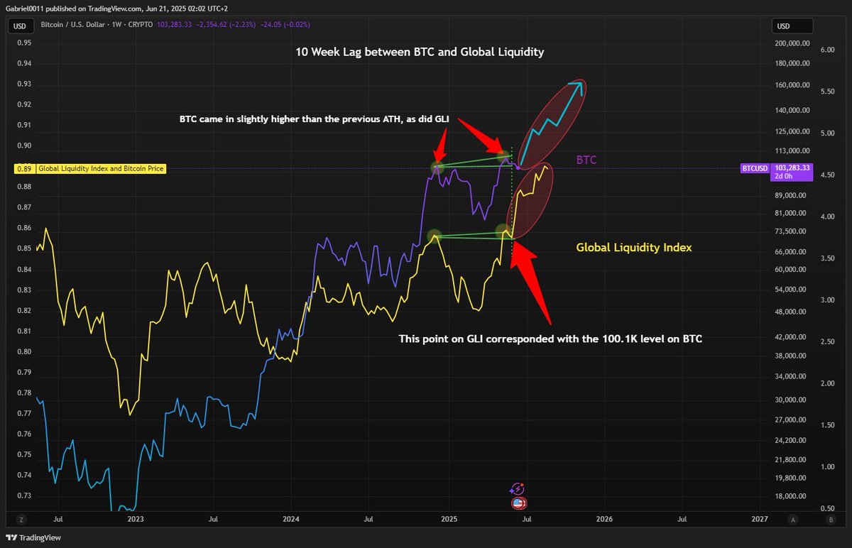 MartyParty tweet media