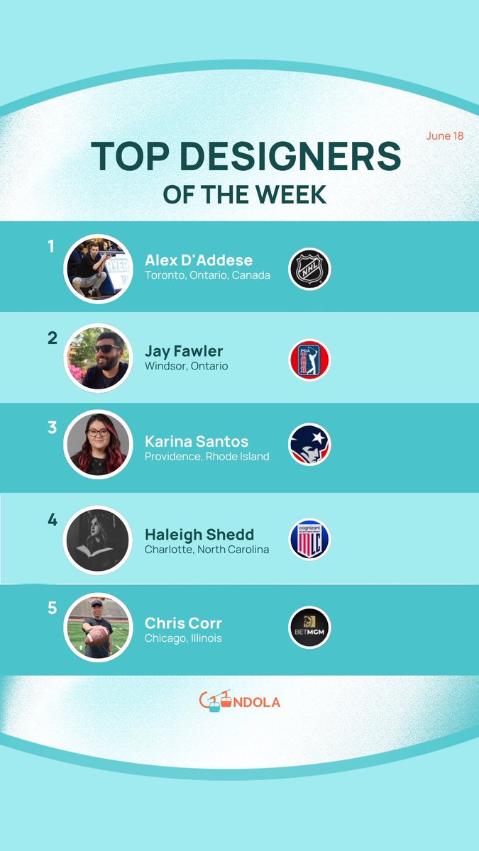 Jay Fawler tweet media