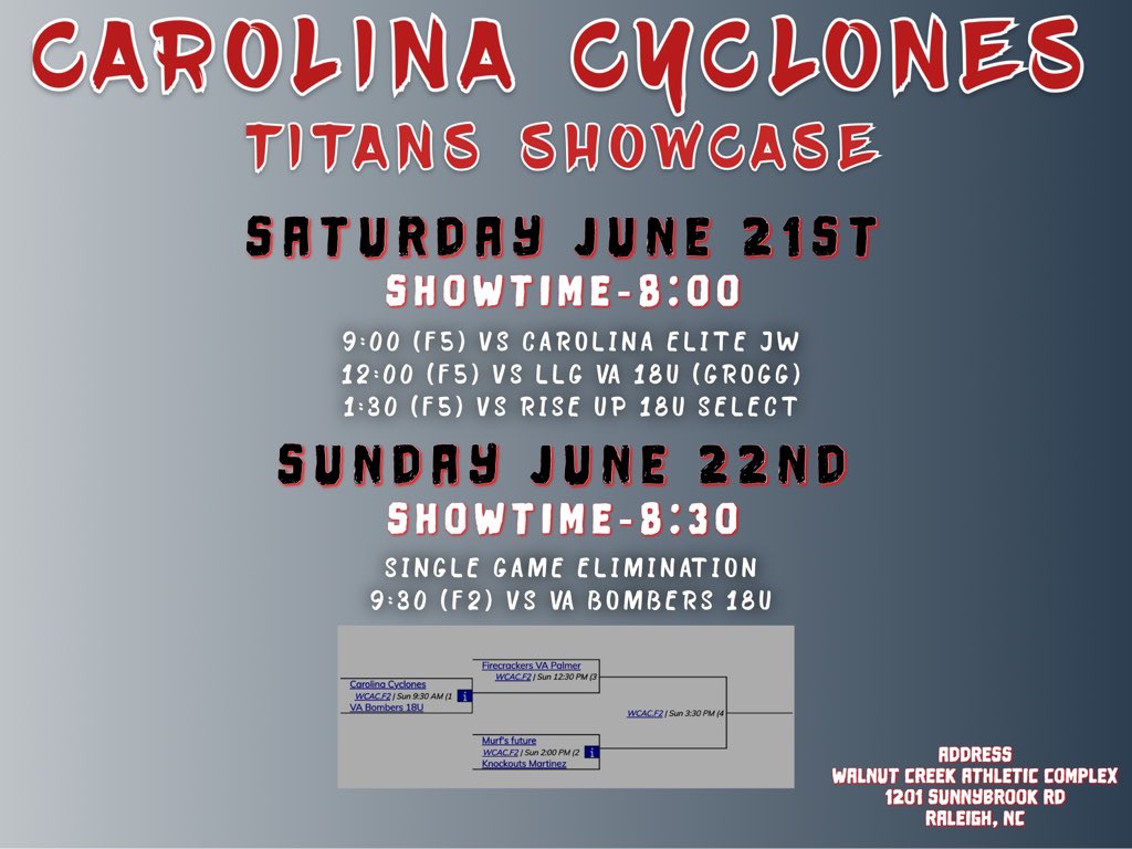 Can’t wait for the Titans Showcase tournament this weekend!! Had a great time at the camp today as well!! Thank you to all the coaches that helped out, it was a fun time. <a href="/joewhit77649469/">Carolina Cyclones Showcase (18u)-Joe White</a> <a href="/cyclones2627/">CarolinaCyclones2627</a> <a href="/MCScotsSB/">Maryville College Softball</a> <a href="/ChowanSoftball/">Chowan University Softball</a> <a href="/LadyBantams/">USC Union Lady Bantams</a> <a href="/NC_Wesleyan_SB/">N.C. Wesleyan Softball</a> <a href="/softballferrum/">Ferrum Softball</a>