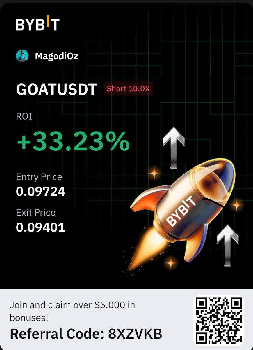 Mago di Oz (@lamborizioa) on Twitter photo Another productive day at the office today trading with the best community <a href="/blockchainedbb/">Blockchainedbb</a> $spx $wif $btc $sand $goat Another productive day at the office today trading with the best community <a href="/blockchainedbb/">Blockchainedbb</a> $spx $wif $btc $sand $goat