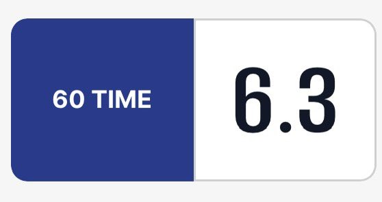 Ran a 6.31 Laser time <a href="/pps_tx_bluechip/">PPS TX - Blue Chip Tournaments</a> tournament showcase! 💨